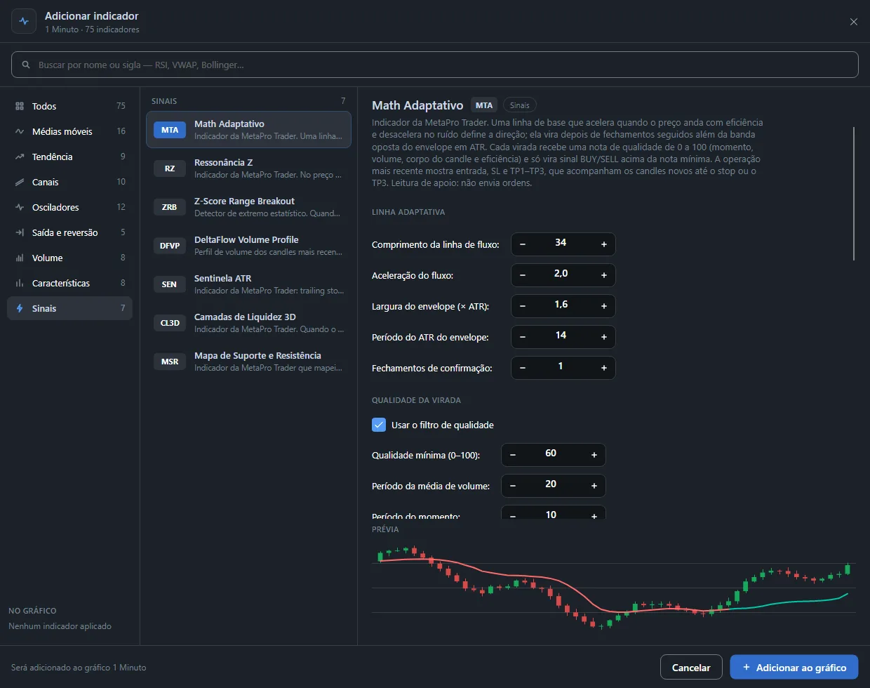 Janela Adicionar indicador do MetaPro Trader na aba Sinais, com as configurações e uma prévia ao vivo.