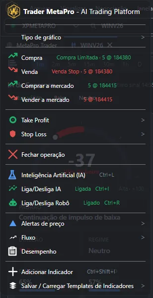 Menu de contexto do gráfico com os itens Inteligência Artificial (IA), Liga/Desliga IA e Liga/Desliga Robô.